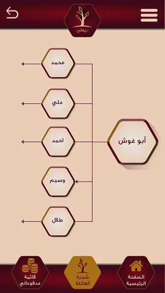 Dewani — Family Tree — screenshot 4