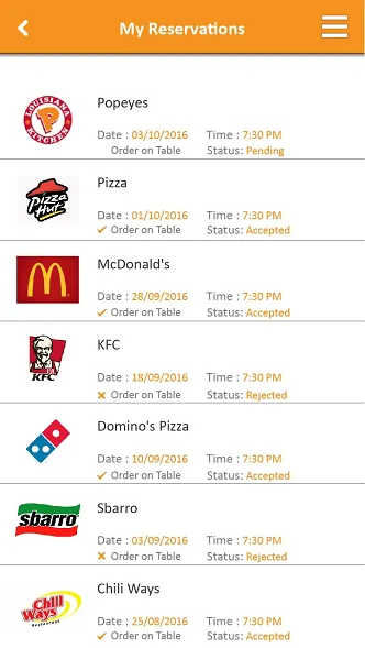 Mayal Food — screenshot 9