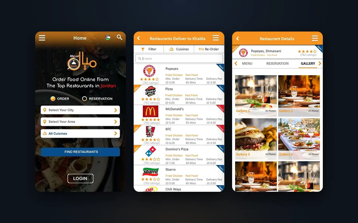 Mayal Food