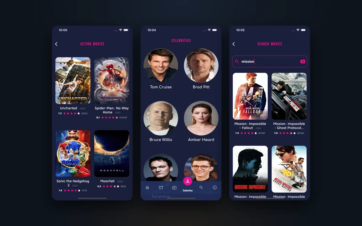 MSDB — Movies & TV Shows Guide
